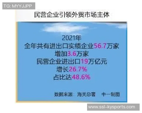 全力以赴把握每一次攻防机会努力向目标不断加速前行